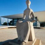 DECISÃO ABRE PRECEDENTE: STF BARRA MUDANÇA DE NOME DE GUARDA MUNICIPAL PARA POLÍCIA MUNICIPAL