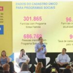 Salvador cria Programa Vida Nova com benefícios mensais de até R$ 1.400 e ajuda de aluguel a 4 mil f...